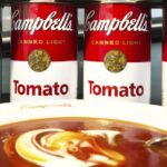 Oligopoly Campbell's Soup