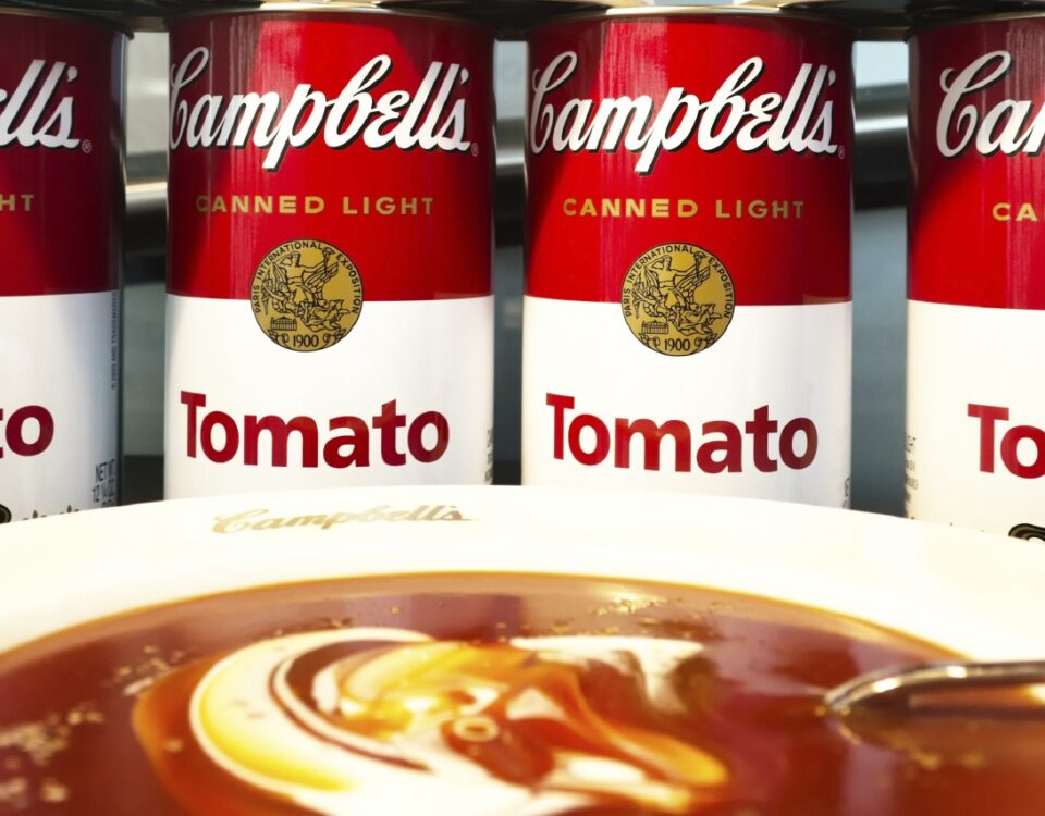 Oligopoly Campbell's Soup