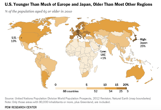 Japan's aging population