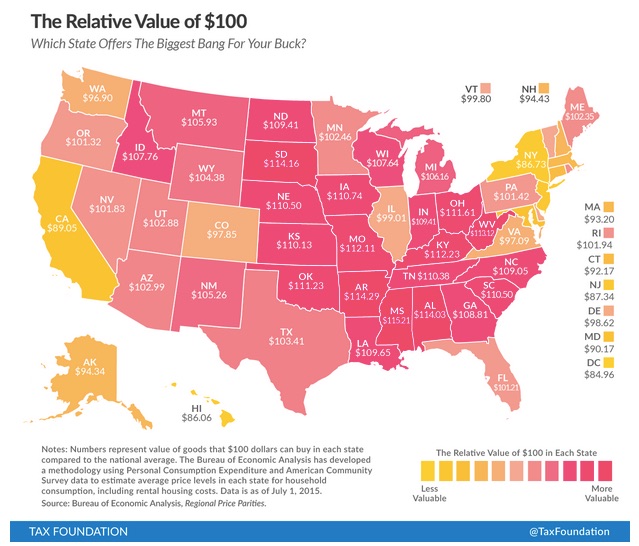 Purchasing power parity in the U.S.