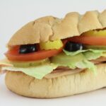 Weekly economic news roundup and the case of the footlong sandwich