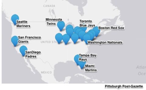 Mlb Infields Graph The Different Dirt Surfaces Used in MLB Stadium Infields
