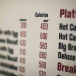 Our Weekly Economic News Roundup and mandatory calorie count labels