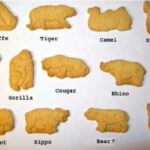 Weekly Economic News Roundup and Nabisco's Animals Crackers