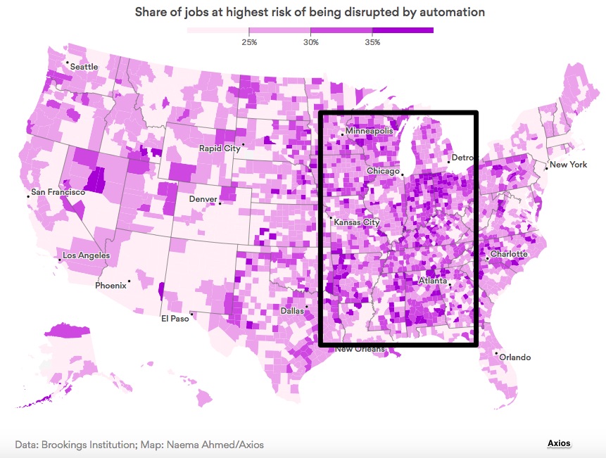 automation impact