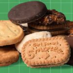 Weekly Economic News Roundup and Girl Scout cookies