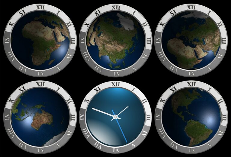 coordinated universal time