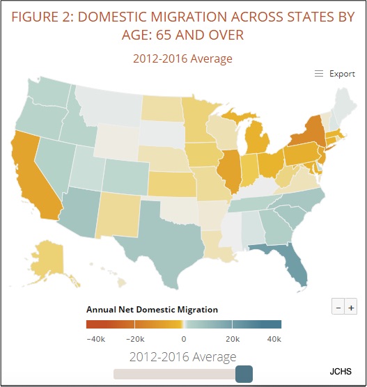Baby boomers moving