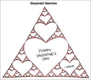 Valentine's economics