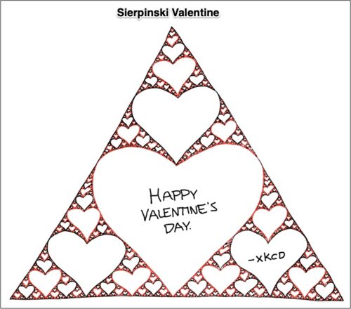 Valentine's economics