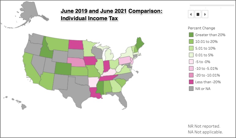 State Tax Revenue