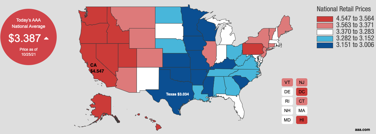 How Gas Prices Affect Consumer Spending