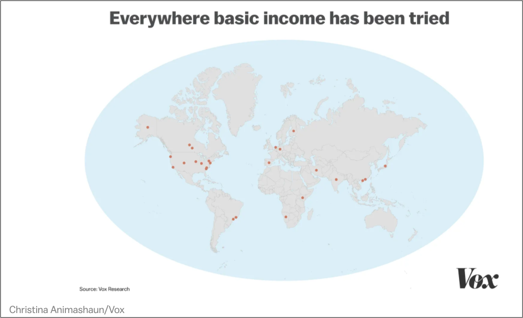 universal basic income experiments