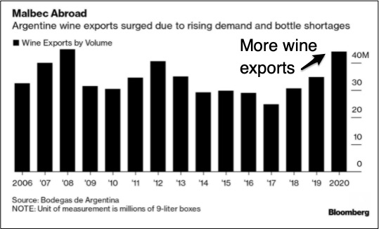 beverage container shortages
