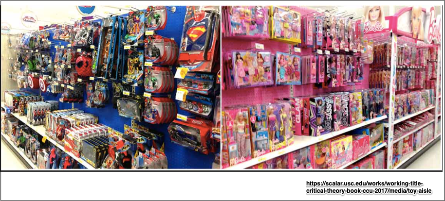 gender parity toy aisle