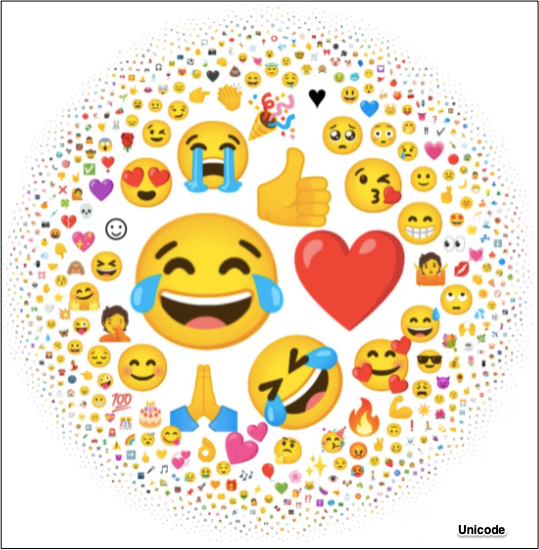 popular emojis 