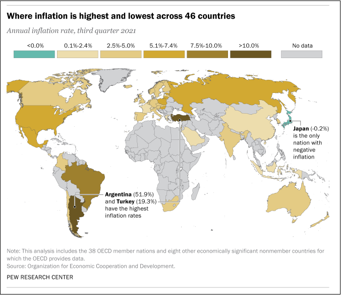 global inflation rates