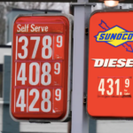 Weekly Economic News Roundup and gasoline prices