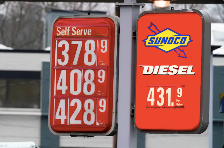 Weekly Economic News Roundup and gasoline prices