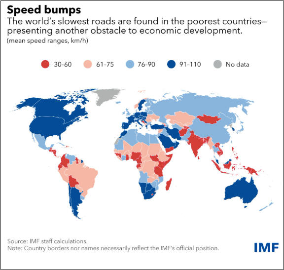 the world's fastest roads