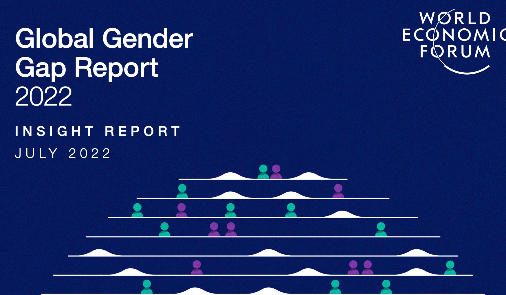 Weekly Economic News Roundup and the gender gap