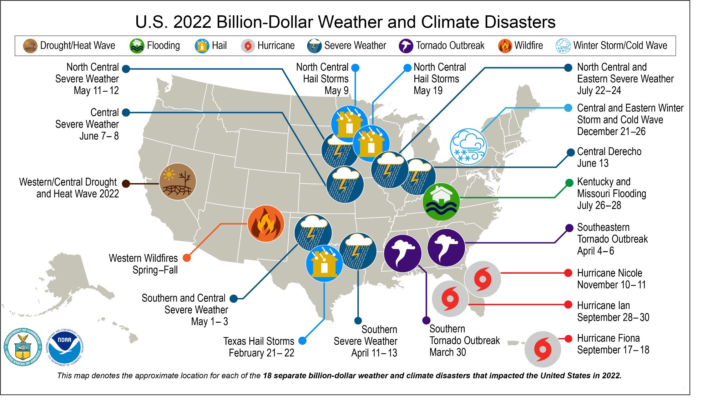 disaster costs