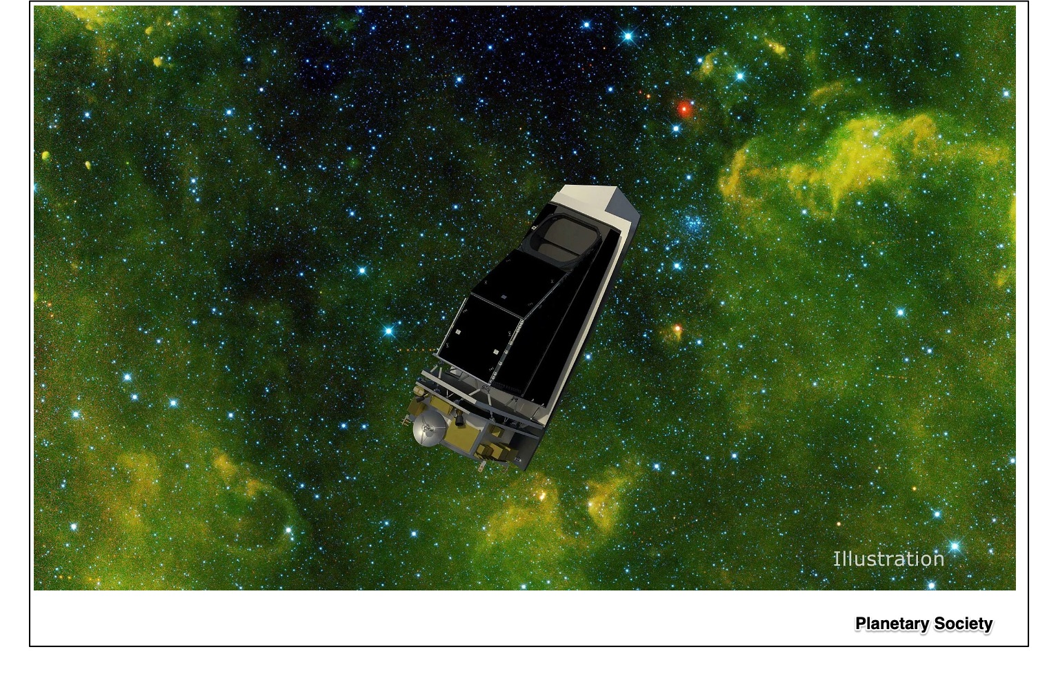 NASA funding