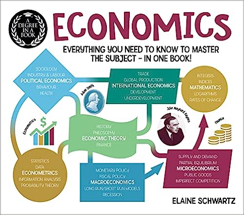 A Degree in a Book: Economics