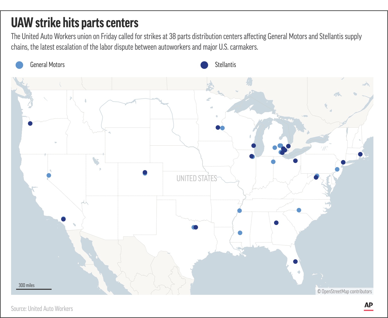 UAW strikes