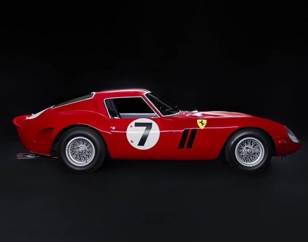 Weekly Economic News Roundup and collectible cars