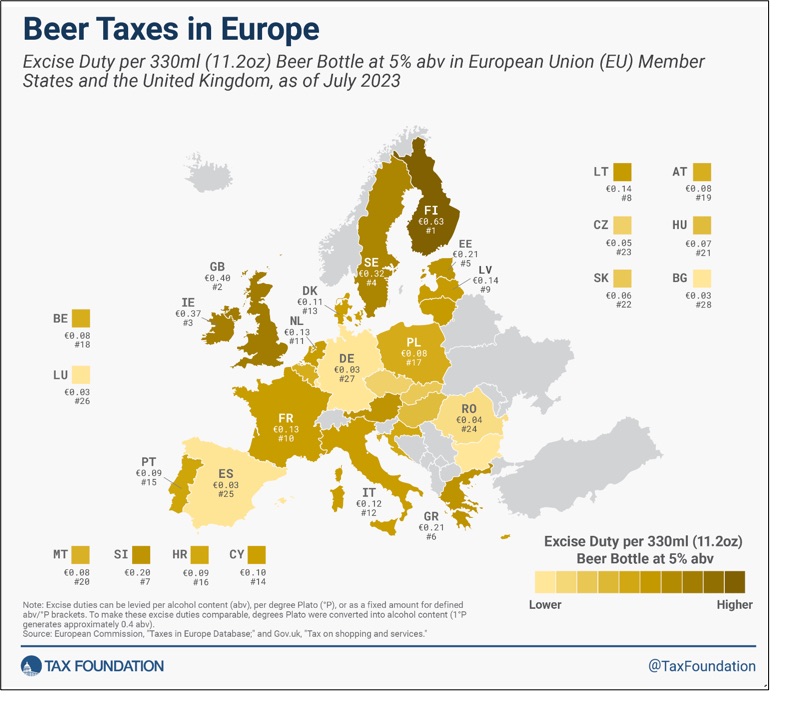 beer taxes