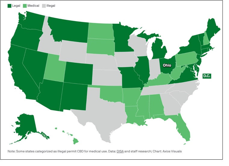 marijuana legalization