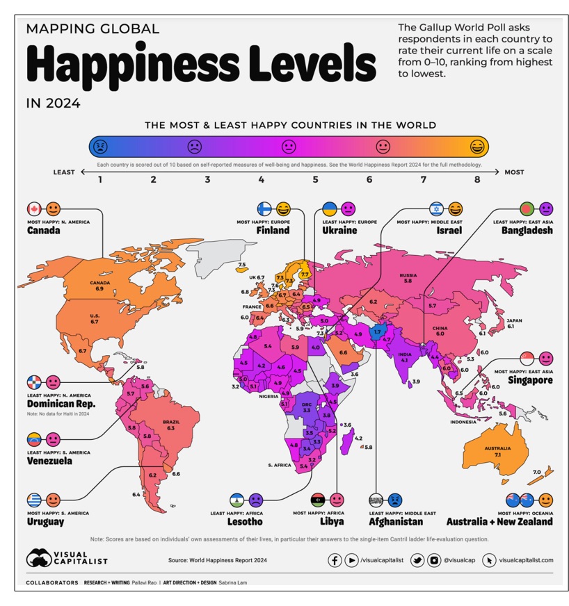 happiest countries