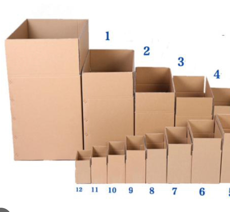 package sizes