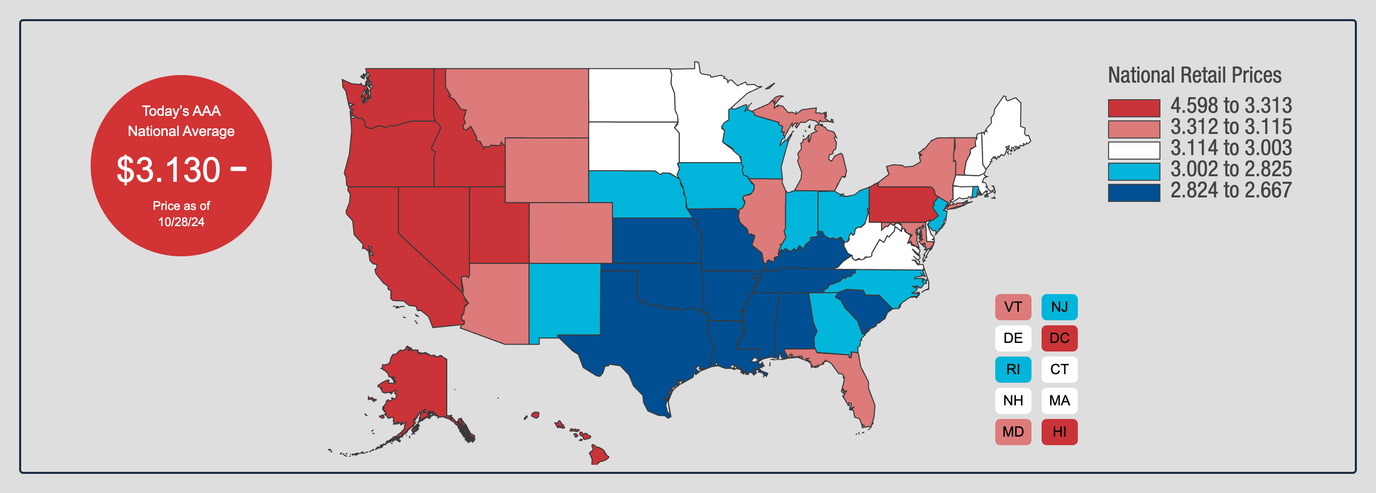 gasoline prices