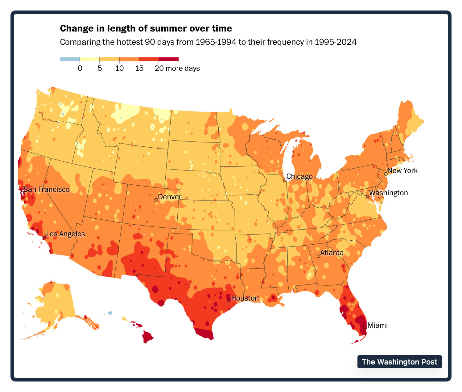 longer summers