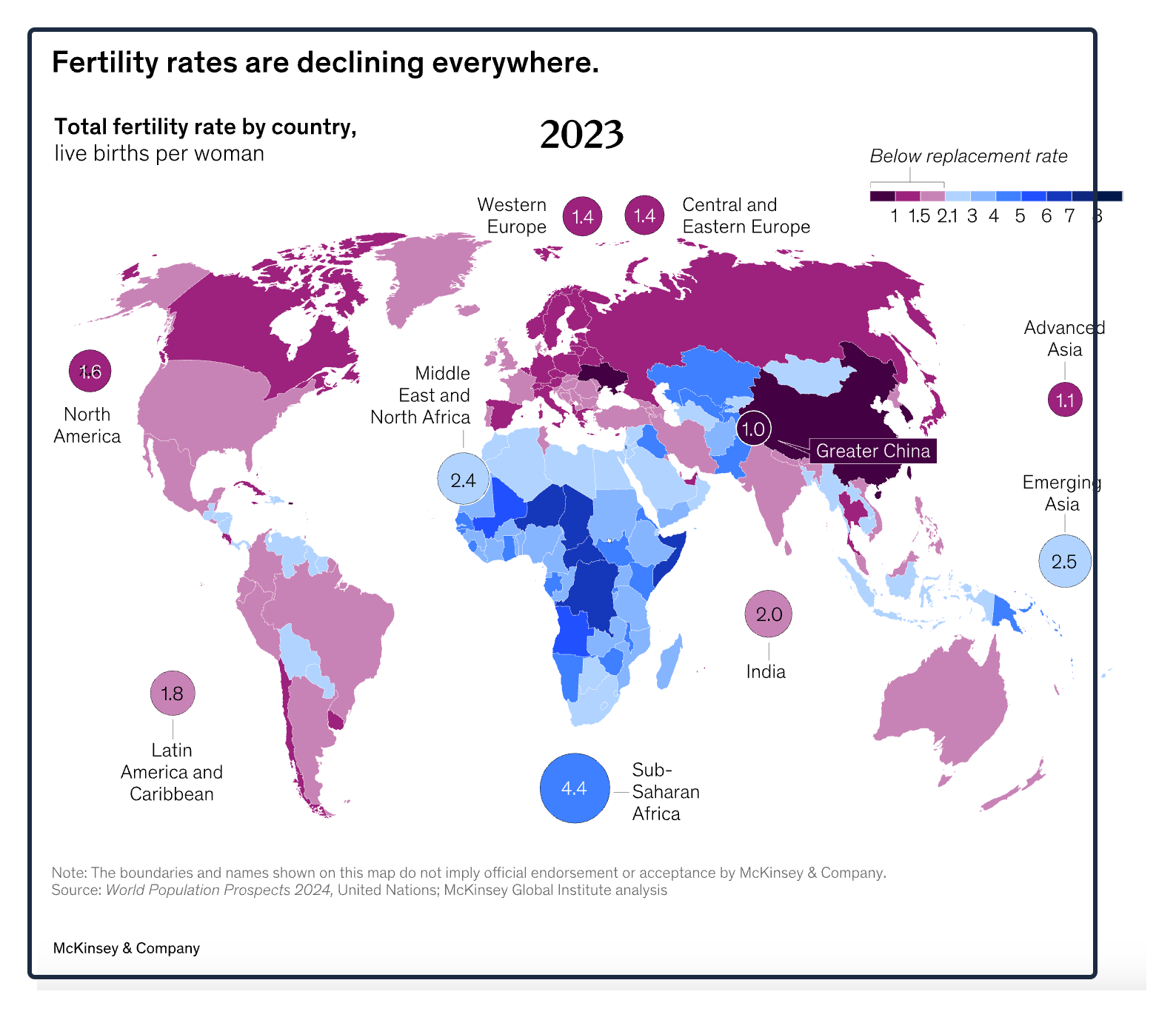 falling fertility rates
