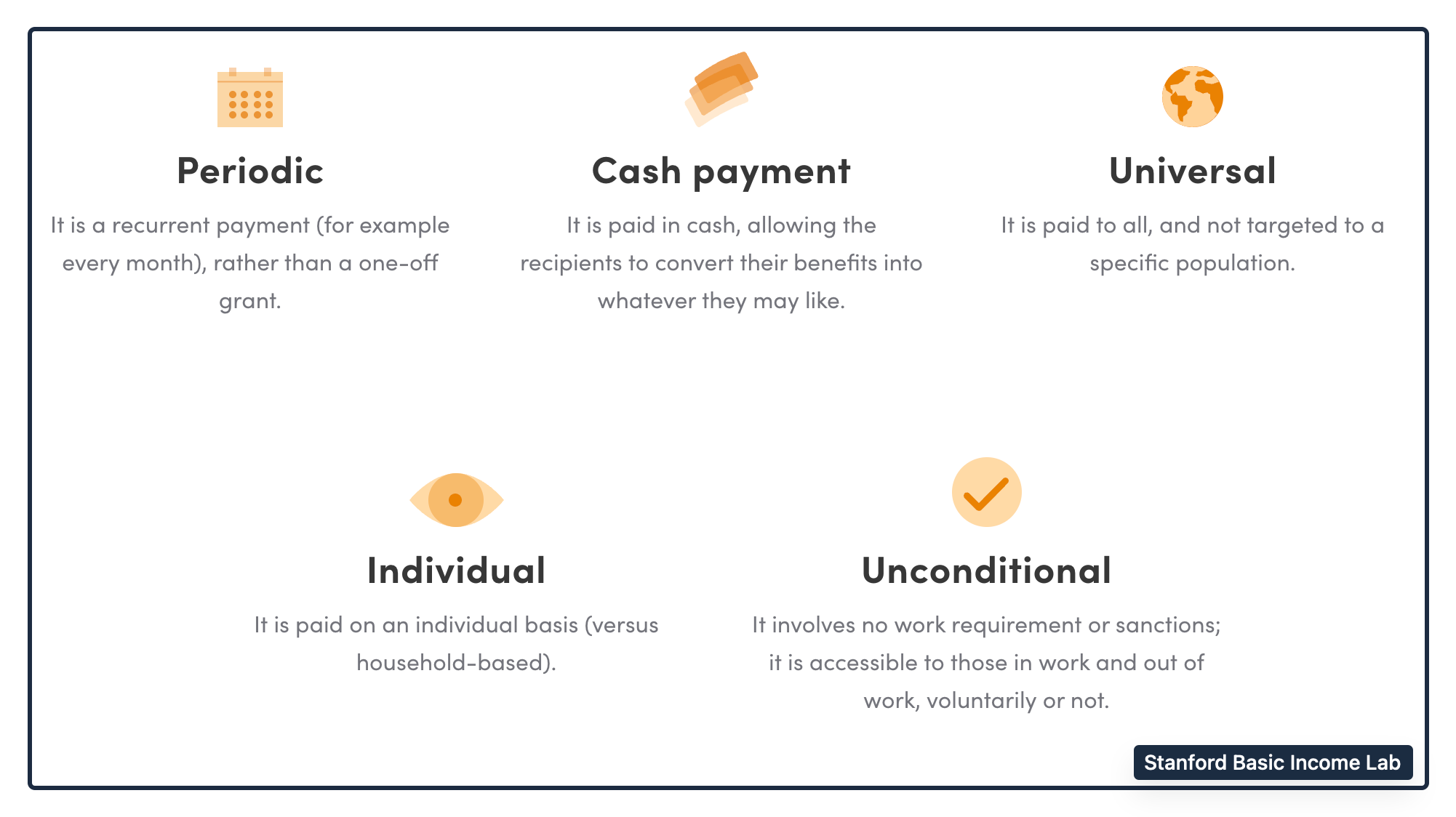Universal Basic Income facts