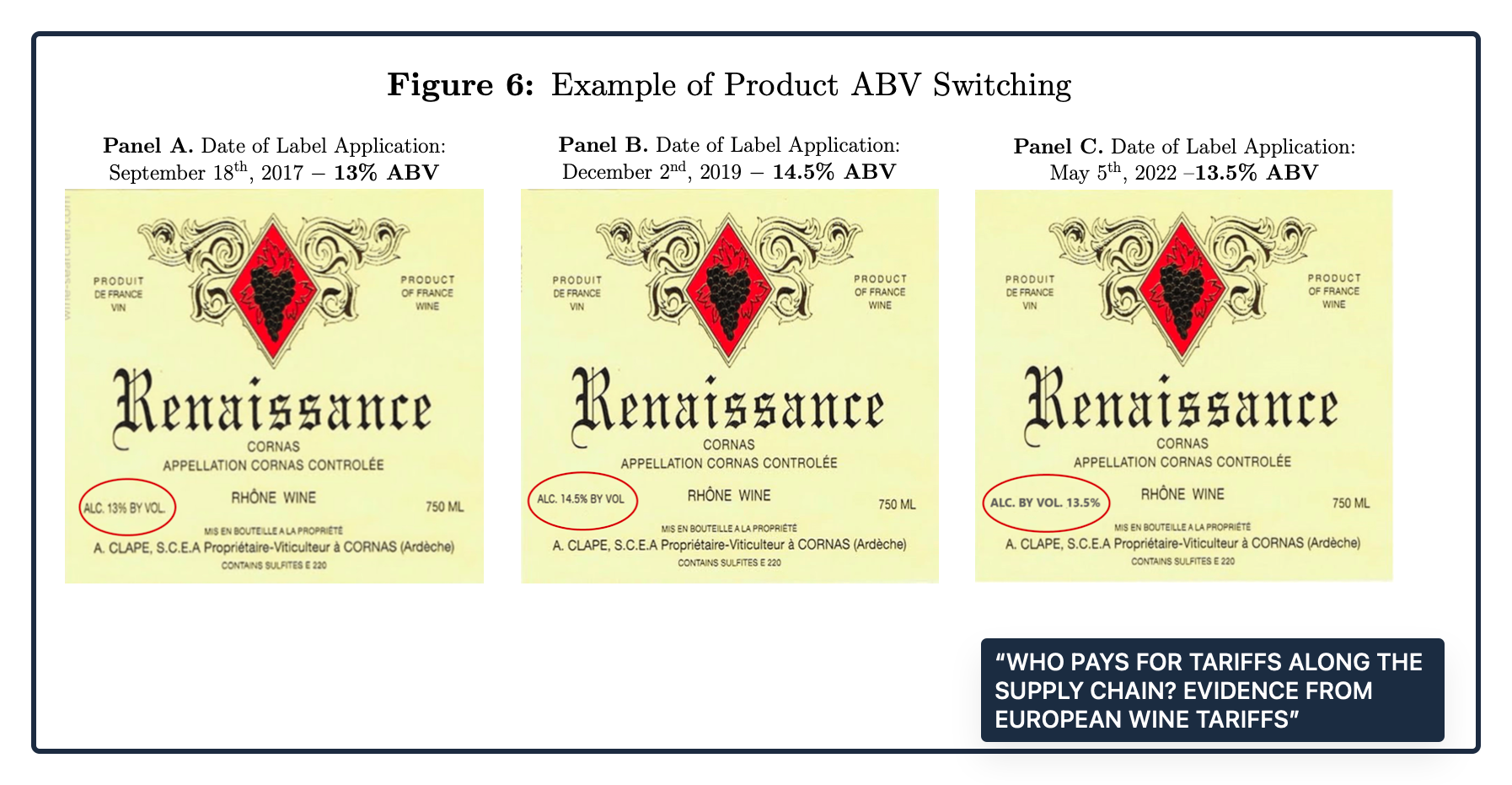 wine tariffs