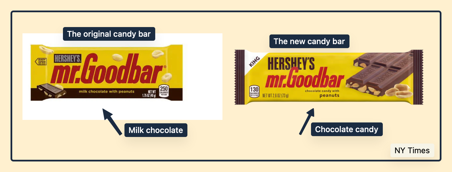 global warming hot spots