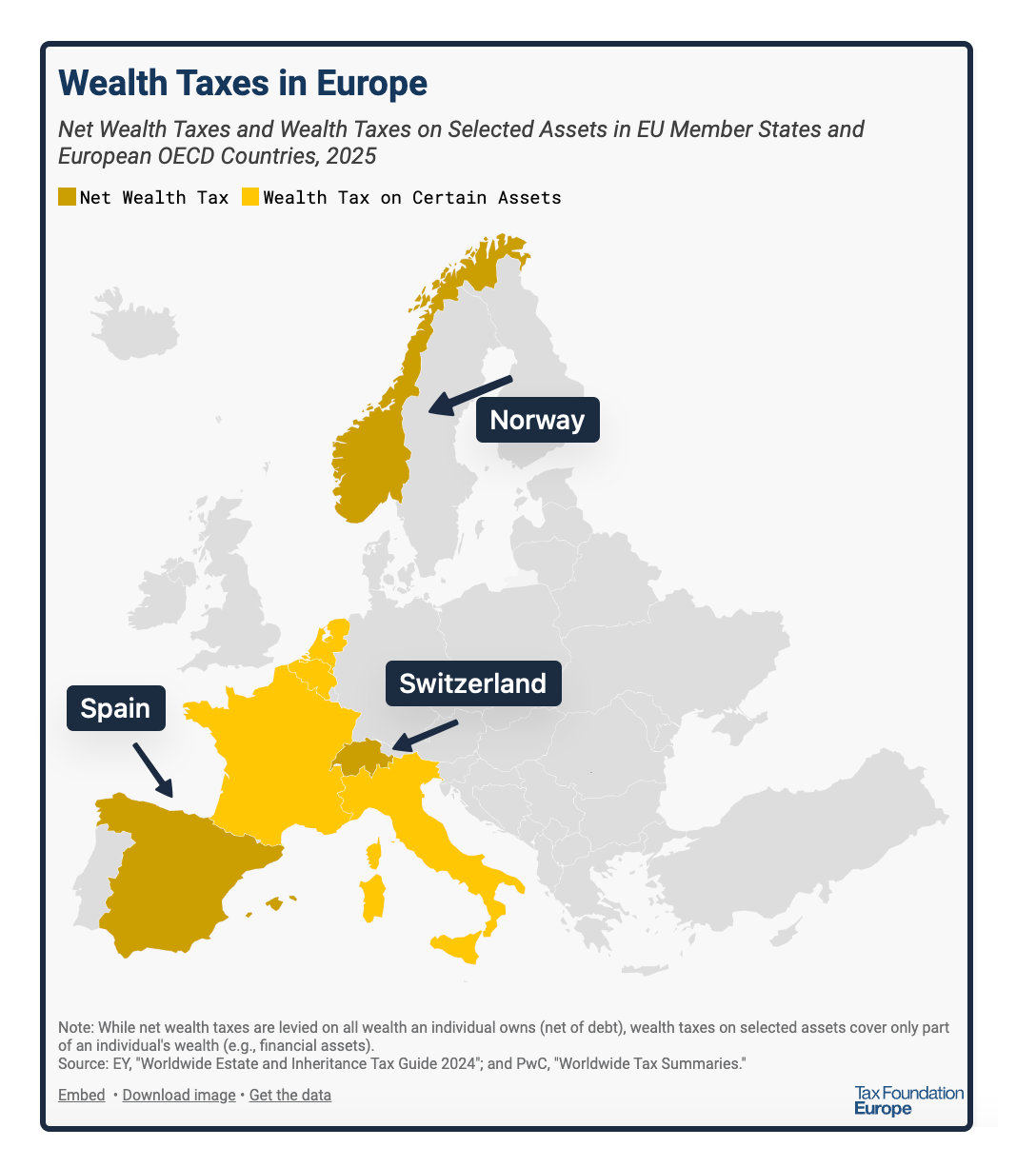 wealth tax