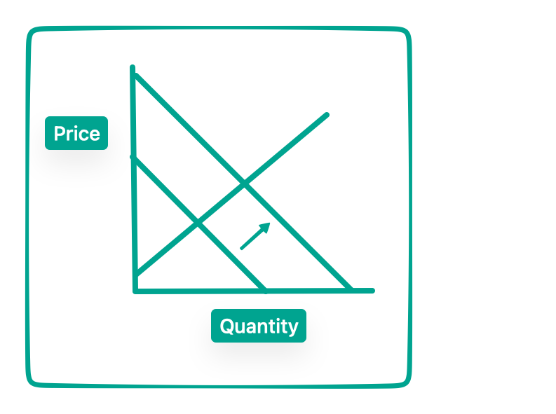 real Christmas tree demand