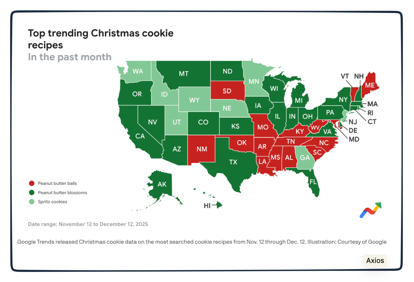 Christmas top ten cookied