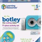 impact of Trump tariffs