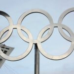 figure skating music