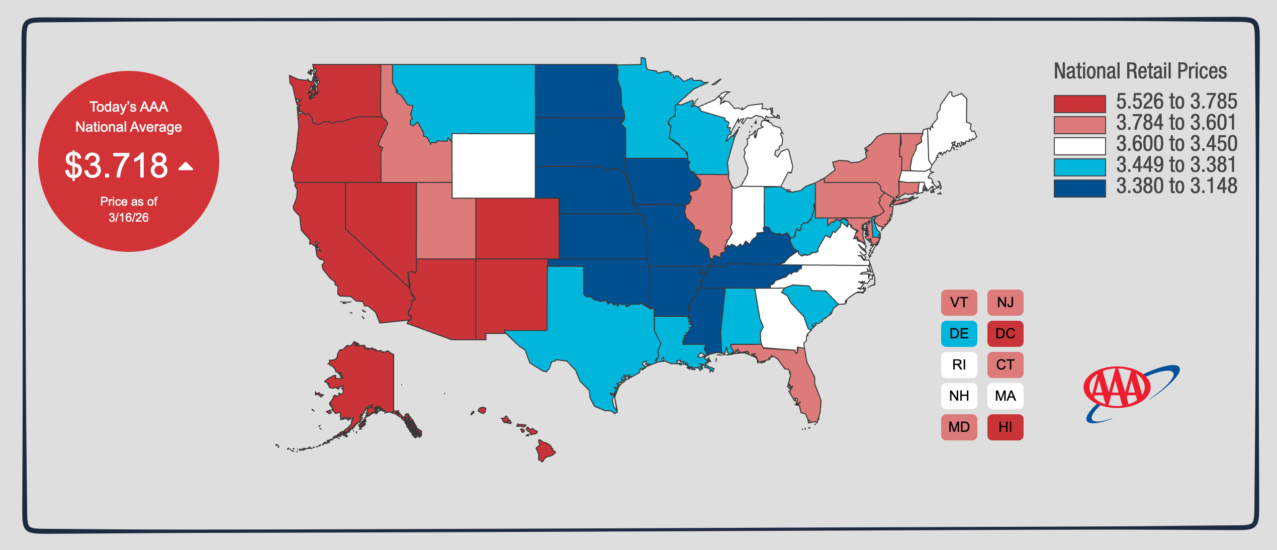 gas prices and car purchases