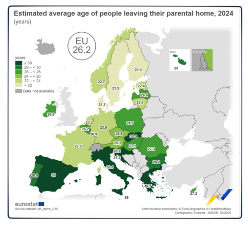 Percentage of adult children leaving home | econlife