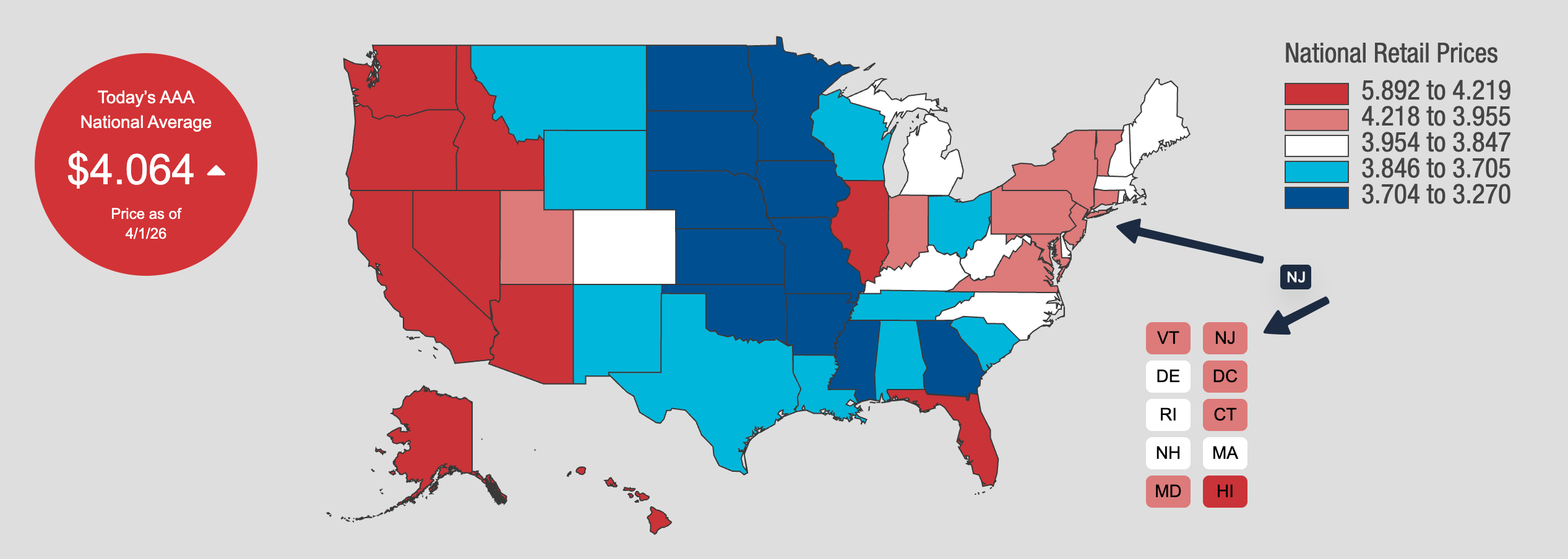 full service gasoline stations