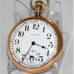 wristwatch history