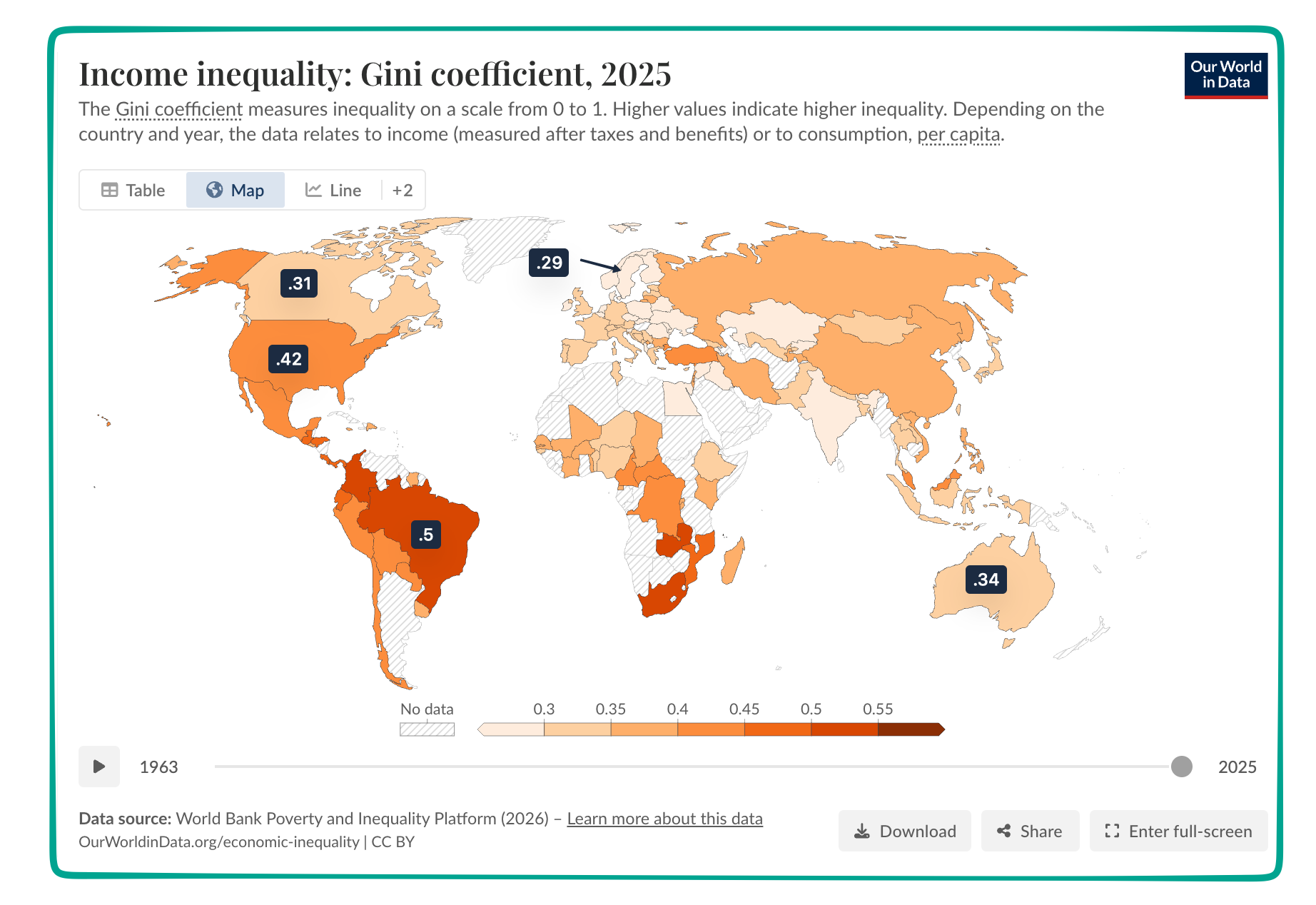 global wealth inequality